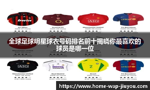 全球足球明星球衣号码排名前十揭晓你最喜欢的球员是哪一位